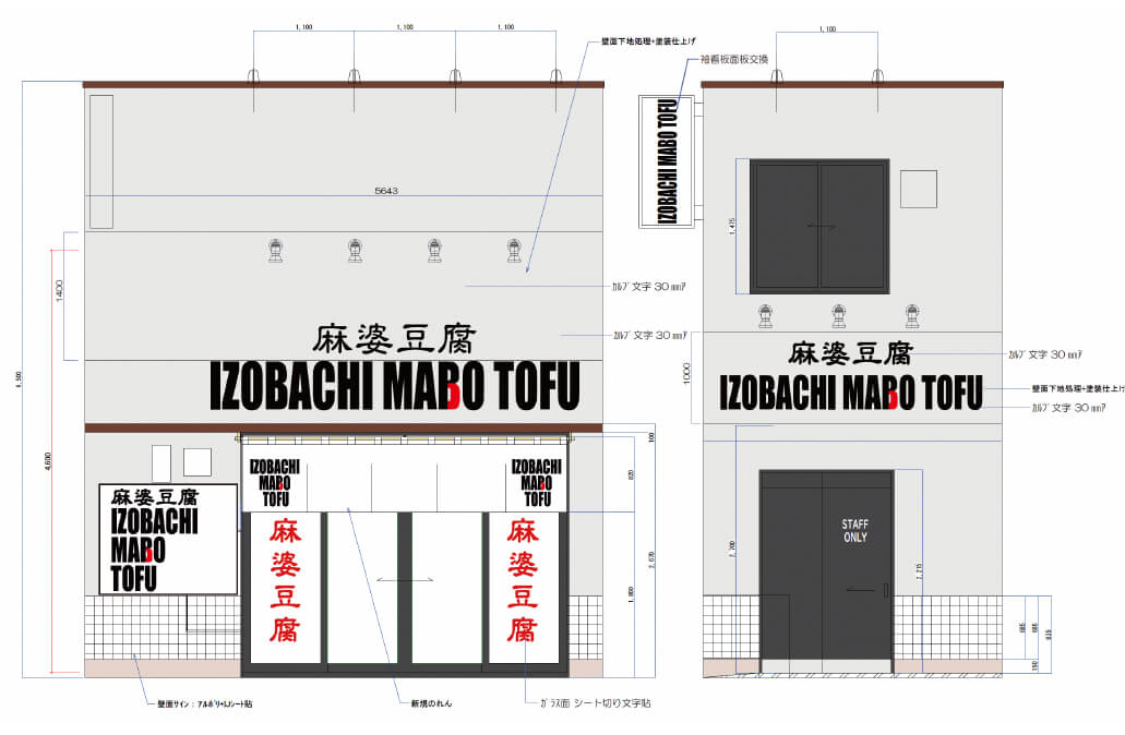 看板デザイン力